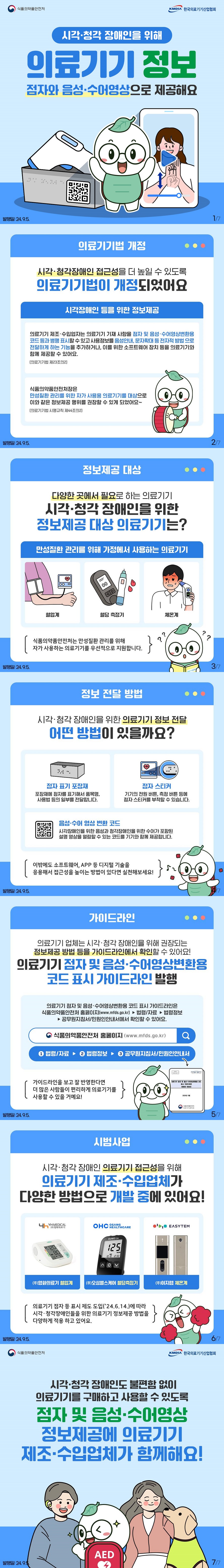 시각 청각 장애인을 위해 의료기기 정보 점자와 음성 수어영상으로 제공해요 (식품의약품안전처) (한국의료기기산업협회) 의료기기법 개정 시각 청각 장애인의 접근성을 더 높일 수 있도록 의료기기법이 개정되었어요 시각장애인 등을 위한 정보제공 의료기기 제조 수입업자는 의료기기 기재 사항을 점자 및 음성 수어영상변환용 코드 등과 병행 표시할 수 있고 사용정보를 음성안내, 문자확대 등 전자적 방법으로 전달하게 하는 기능을 추가하거나, 이를 위한 소프트웨어 장치 등을 의료기기와 함께 제공할 수 있어요. (의료기기법 제23조의2) 식품의약품안전처장은 만성질환 관리를 위한 자가 사용용 의료기기를 대상으로 이와 같은 정보제공 행위를 권장할 수 있게 되었어요~ (의료기기법 시행규칙 제44조의2) 정보제공 대상 다양한 곳에서 필요로 하는 의료기기 시각 청각 장애인을 위한 정보제공 대상 의료기기는? 만성질환 관리를 위해 가정에서 사용하는 의료기기 혈압계 혈당 측정기 체온계 식품의약품안전처는 만성질환 관리를 위해 자가 사용하는 의료기기를 우선적으로 지원합니다. 정보 전달 방법 시각 청각 장애인을 위한 의료기기 정보 전달 어떤 방법이 있을까요? 점자 표기 포장재 포장재에 점자를 표기해서 품목명, 사용법 등의 일부를 전달합니다. 점자 스티커 기기의 전원 버튼, 측정 버튼 등에 점자 스티커를 부착할 수 있습니다. 음성 수어 영상 변환 코드 시각장애인을 위한 음성과 청각장애인을 위한 수어가 포함된 설명 영상을 열람할 수 있는 코드를 기기와 함께 제공합니다. 이 밖에도 소프트웨어, APP 등 디지털 기술을 응용해서 접근성을 높이는 방법이 있다면 실천해보세요! 가이드라인 의료기기 업체는 시각·청각 장애인을 위해 권장되는 정보 제공 방법 등을 가이드라인에서 확인할 수 있어요! 의료기기 점자 및 음성·수어영상변환용 코드 표시 가이드라인 발행 의료기기 점자 및 음성 수어 영상 변환용 코드 표시 가이드라인은 식품의약품안전처 홈페이지(www.mfds.go.kr) → 법령/자료 → 법령 정보 → 공무원지침서/민원인안내서에서 확인할 수 있어요. 가이드라인을 보고 잘 반영한다면 더 많은 사람들이 편리하게 의료기기를 사용할 수 있을 거에요! 시범사업 시각 청각 장애인 의료기기 접근성을 위해 의료기기 제조 수입업체가 다양한 방법으로 개발 중에 있어요! (주)영화의료기 혈압계 (주)오상헬스케어 혈당측정기 (주)이지템 체온계 의료기기 점자 등 표시 제도 도입('24.6.14.)에 따라 시각 청각장애인들을 위한 의료기기 정보제공 방법을 다양하게 적용 하고 있어요. “시각·청각 장애인도 불편함 없이 의료 기기를 구매하고 사용할 수 있도록 점자 및 음성·수어영상 정보 제공에 의료기기 제조·수입 업체가 함께해요!”